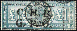 Losabbildung