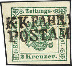 Losabbildung