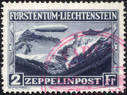 Losabbildung