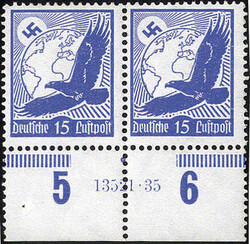 Losabbildung