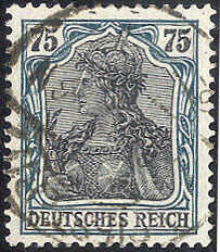 Losabbildung