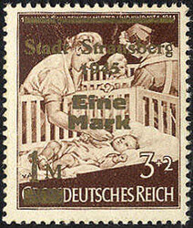Losabbildung