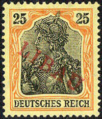 Losabbildung