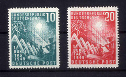 Losabbildung