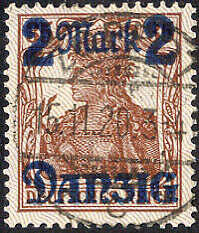 Losabbildung