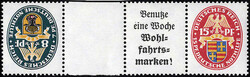 Losabbildung