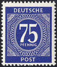 Losabbildung