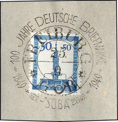 Losabbildung