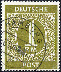 Losabbildung