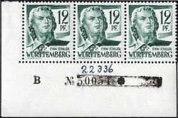 Losabbildung