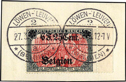 Losabbildung