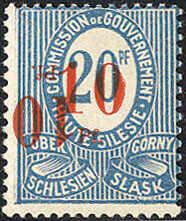 Losabbildung