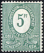 Losabbildung