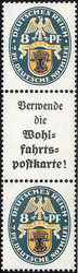 Losabbildung