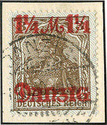 Losabbildung