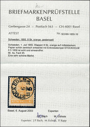 Swap image