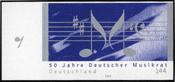 Losabbildung