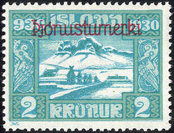 Losabbildung