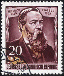 Losabbildung