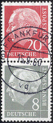 Losabbildung
