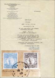 Swap image