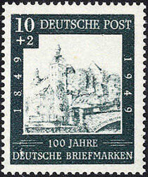 Losabbildung