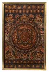 20.20: Asiatika - Indien, Tibet, Nepal