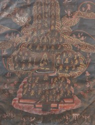 20.20: Asiatika - Indien, Tibet, Nepal