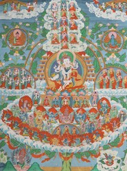 20.20: Asiatika - Indien, Tibet, Nepal