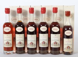 900: Wein, Spirituosen