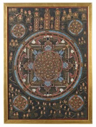 20.20: Asiatika - Indien, Tibet, Nepal