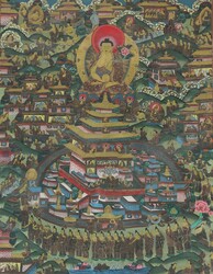 20.20: Asiatika - India, Tibet, Nepal