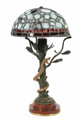 350.70: Furniture, Appliances – Lamps