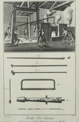 Grafiker des 18. Jh. ''Kanonenguss'', das Gießen von flüssigem ...