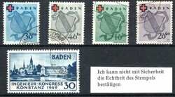 Stpl. mit Sicherheit nicht zu bestimmen, gepr. SchlegelAutomatically ...