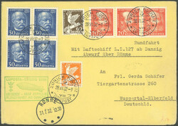 Schweiz: 1932, "Luposta-Rundfahrt", Abwurf Rönne, leichte ...