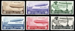 POSTA AEREA 1933 - Zeppelin, serie completa (12/17), gomma originale ...