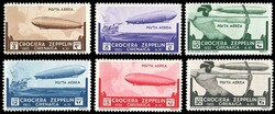 POSTA AEREA 1933 - Zeppelin, serie completa (12/17), nuovi, gomma ...