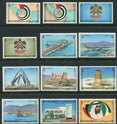 6650: United Arab Emirates