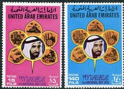 6650: United Arab Emirates
