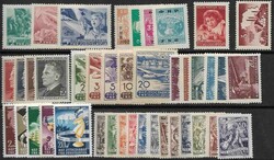 6650: United Arab Emirates