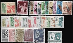 6650: United Arab Emirates