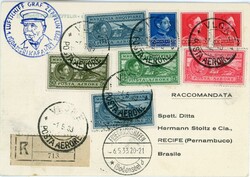 Pre-republic (Up to 1945) Albania: 1933 (1 May). Registered First ...