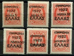2820: Griechenland