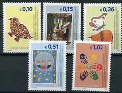  Kosovo: 2002 (2 May). Peace in Kosovo UNMIK issue unmounted mint set ...