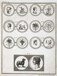 40.10.110: Bücher - Autografen, Bücher, Geographie - Reisen - Geschichte