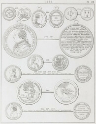 130: Numismatische Literatur