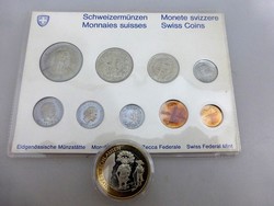 40.460: Europe - Switzerland