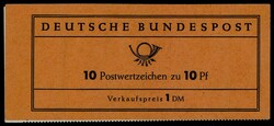 Losabbildung