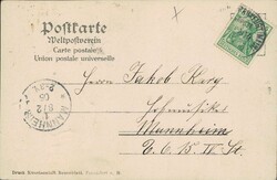 Swap image